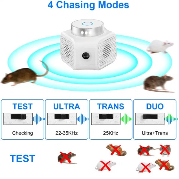 Rodent Chaser Electronic Plug In Mouse Control For Indoor Use Rodent Deterrent With Ultrasonic Sound