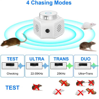 Rodent Chaser Electronic Plug In Mouse Control For Indoor Use Rodent Deterrent With Ultrasonic Sound